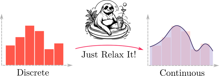 Just Relax It: discrete variable relaxation